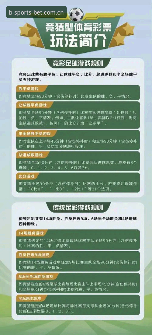 B体育平台实用技巧：从官网下载到赛事投注的完整指南